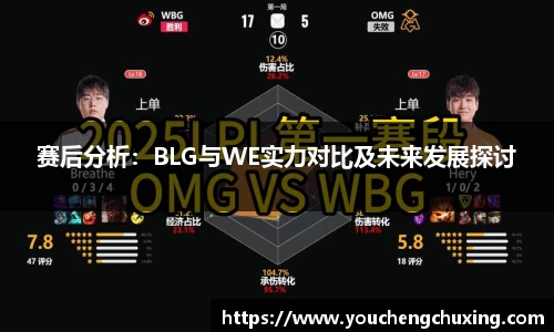 赛后分析：BLG与WE实力对比及未来发展探讨