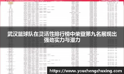 武汉篮球队在灵活性排行榜中荣登第九名展现出强劲实力与潜力