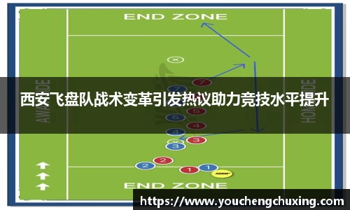 西安飞盘队战术变革引发热议助力竞技水平提升