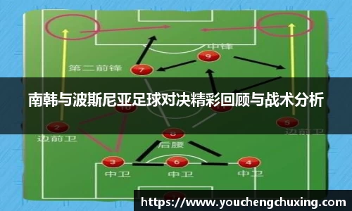 南韩与波斯尼亚足球对决精彩回顾与战术分析