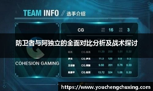 防卫者与阿独立的全面对比分析及战术探讨