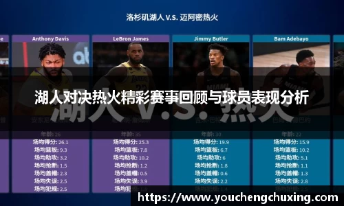 湖人对决热火精彩赛事回顾与球员表现分析