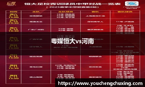 粤媒恒大vs河南