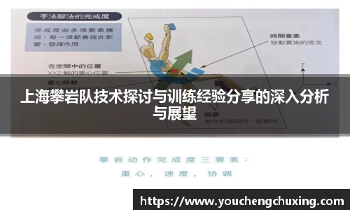 上海攀岩队技术探讨与训练经验分享的深入分析与展望
